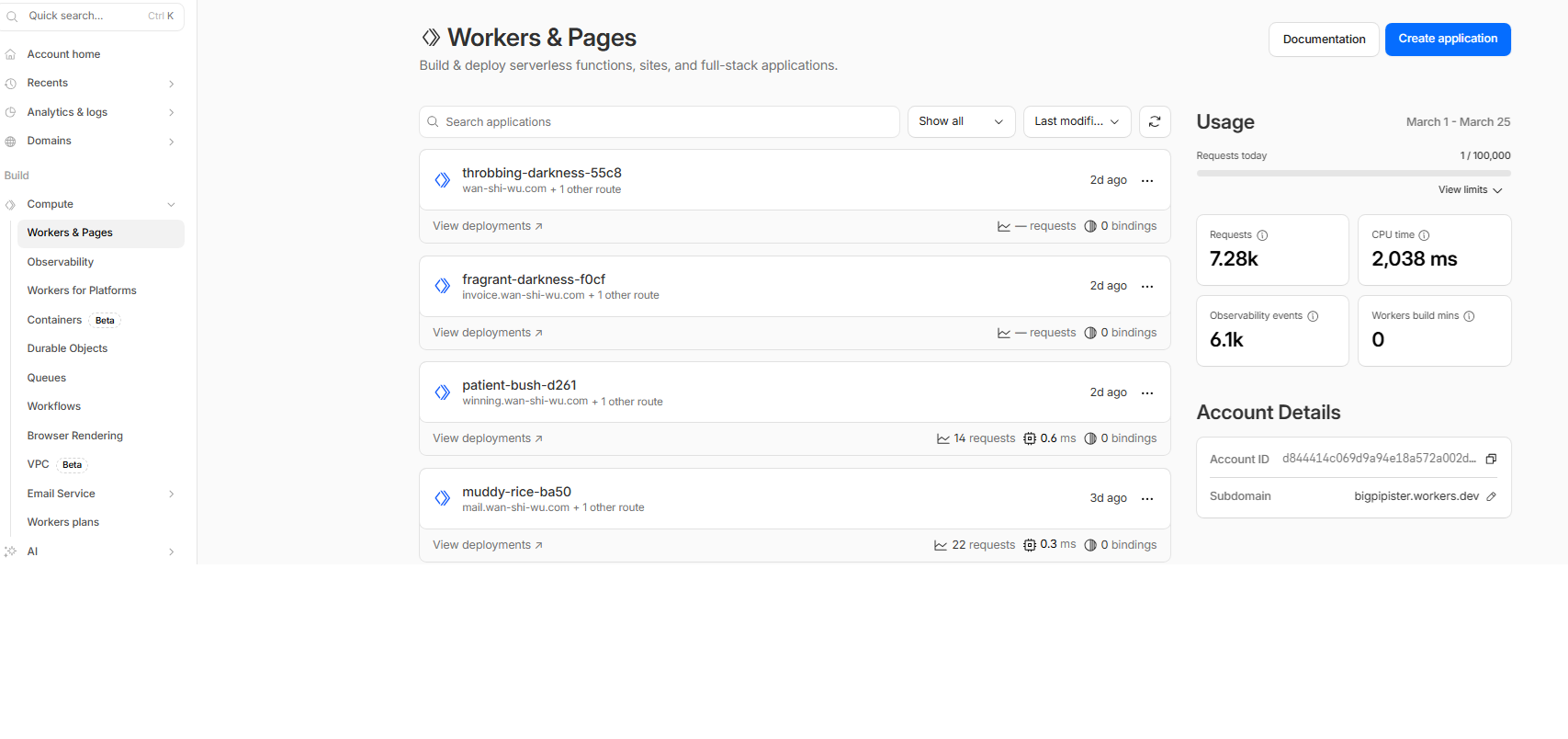 在 Compute -> Workers & Pages 建立 application