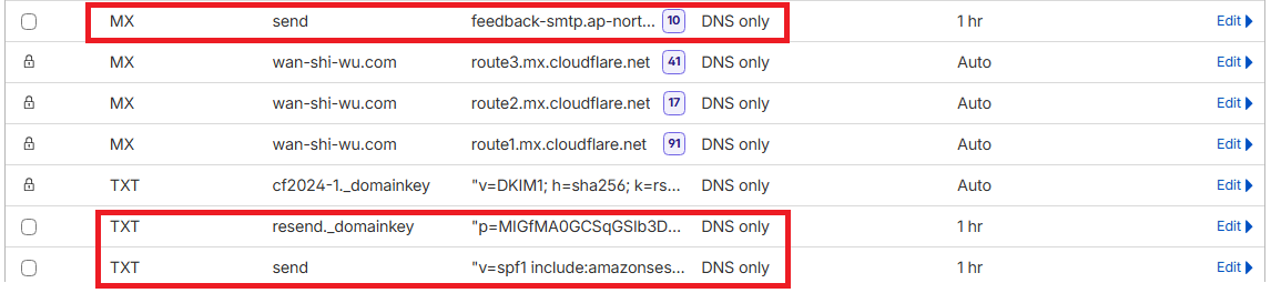 Resend Auto config 成功後在 Cloudflare 產生 DNS records